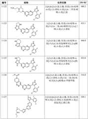 Figure BDA0003109483470000651