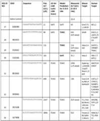 Figure imgf000123_0001