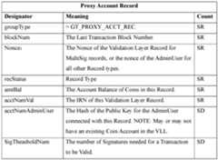 Figure imgf000046_0001