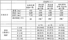 Figure BDA00001768100301221