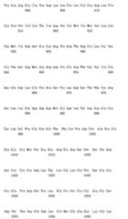 Figure 108117572-A0202-12-0257-175