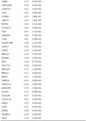 Figure BDA0003347010100000611