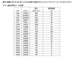 Figure 2024105460000067