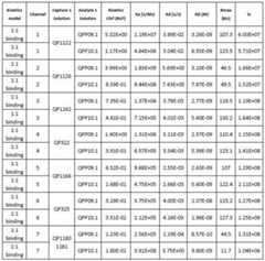 Figure BDA0002469713570000151