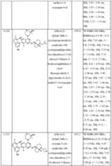 Figure imgf000172_0001