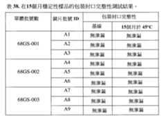 Figure 110102718-A0305-02-0213-153