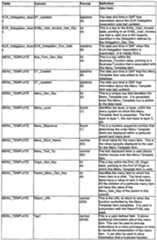 Figure imgf000131_0001