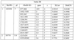 Figure imgf000025_0001