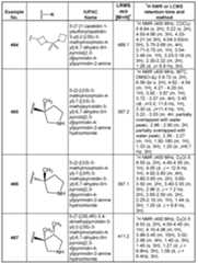 Figure imgf000287_0001