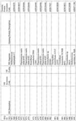 Figure imgf000170_0001