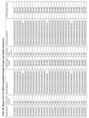 Figure imgf000157_0001