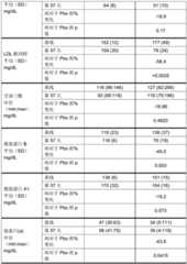 Figure BDA0002580897690000211