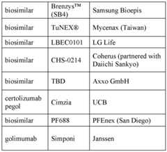 Figure imgf000223_0001