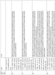 Figure BDA0002852858280000471