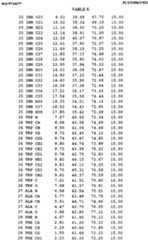 Figure imgf000453_0001