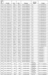 Figure imgf000164_0001