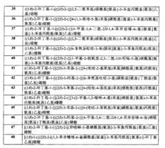 Figure BPA00001362933400231