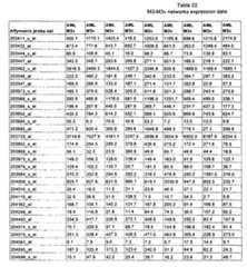 Figure imgf000602_0001