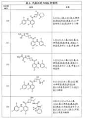 Figure G2007800513551D01431