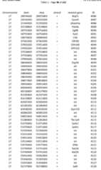 Figure imgf000148_0001