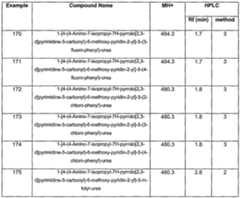 Figure imgf000083_0001