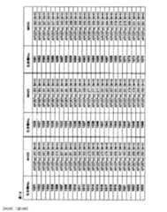 Figure imgf000254_0001