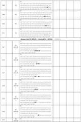 Figure imgf000148_0001