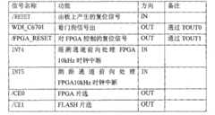 Figure GSB00000456208800426