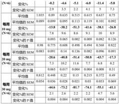 Figure BDA0002727901190001261