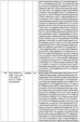 Figure imgf000144_0001