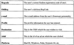 Figure imgf000048_0001