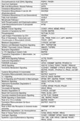 Figure imgf000125_0001