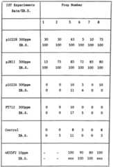 Figure imgf000041_0001