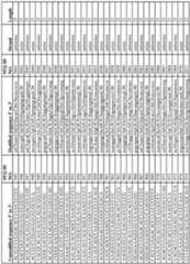 Figure imgf000201_0001