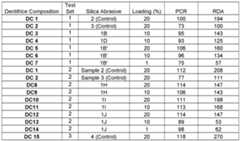 Figure imgf000031_0001