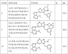 Figure BDA0001924784650001622