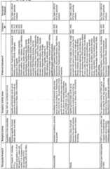 Figure imgf000018_0001