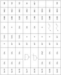 Figure imgf000080_0001