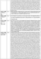 Figure imgf000138_0001