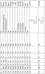 Figure imgf000109_0001