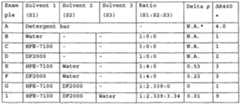 Figure imgf000014_0001