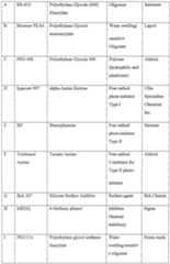 Figure imgf000044_0001