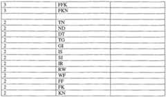 Figure imgf000014_0001