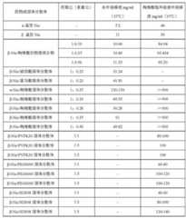 Figure 478767DEST_PATH_IMAGE002