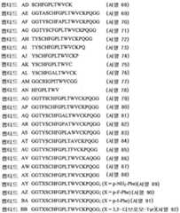 Figure 112010053840342-pct00012