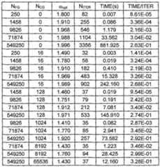 Figure imgf000036_0001