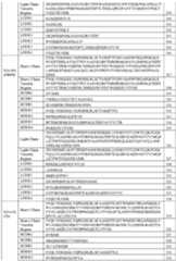 Figure imgf000102_0001