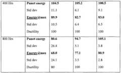 Figure imgf000049_0001