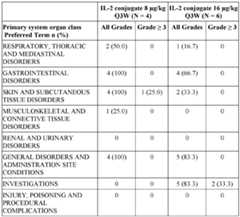 Figure imgf000098_0001
