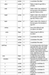 Figure imgf000047_0001